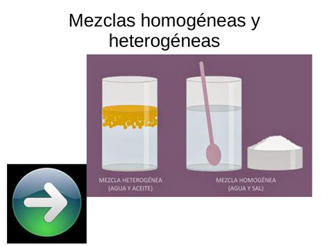 mezclas homogeneas - mezclas homogéneas
